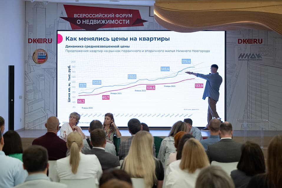 Основное фото события